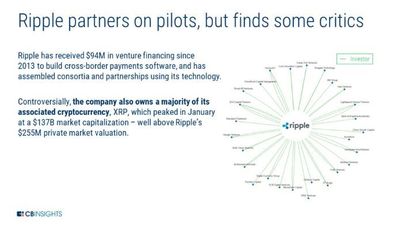 區(qū)塊鏈技術(shù)未來發(fā)展的八大趨勢 聚焦軟件與服務(wù)革新