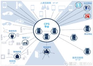 科藍軟件 賦能產(chǎn)業(yè)轉(zhuǎn)型，做真正的區(qū)塊鏈技術(shù)王者